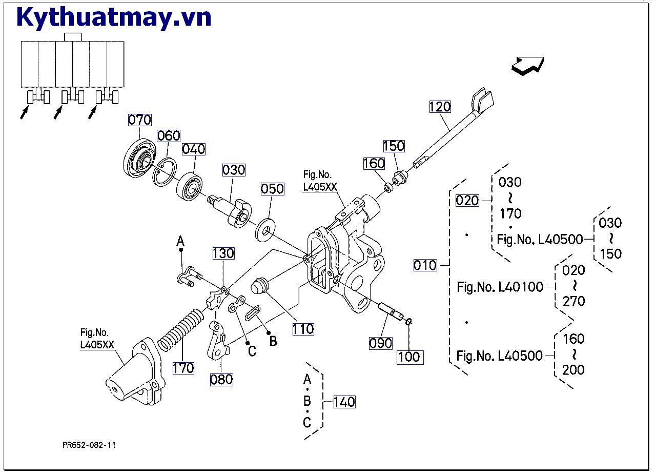 chi tiết tay cấy trái_